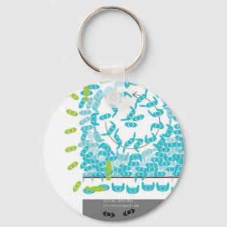 Chaveiro Mosh Pit Key Chain. Infurchiaj