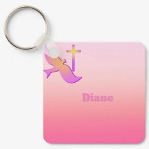 "Motivação do Carregar em todos os lugares com nos