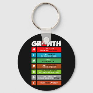 Chaveiro Motivação do Cérebro da Sala de Aula Engraçada