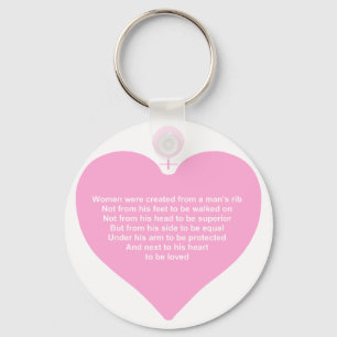 Chaveiro Mulher Criada