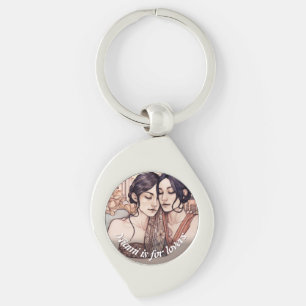 Chaveiro Mulheres Centros de Miami Curtindo Lésbicas Desenh