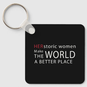 Chaveiro Mulheres Feministas Históricas Citação Pun