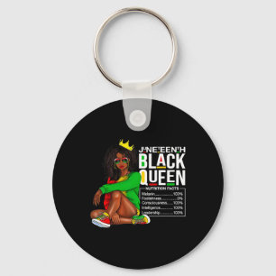 Chaveiro Mulheres Junta Décima Negra Rainha Negra Fatos Nut