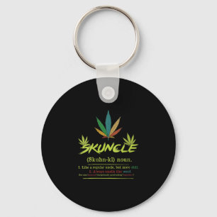 Chaveiro Mulheres Sktio Definition Weed Fumando Tio Engraç