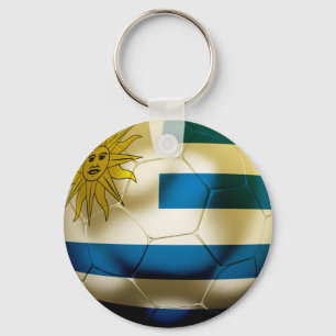 Chaveiro Mundo de Uruguai