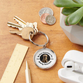 Chaveiro My Heart Remembers You Pet Memorial