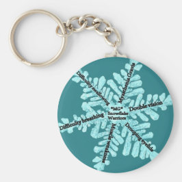 Chaveiro Myasthenia Gravis Awareness Button Keychain