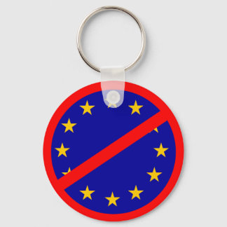 Chaveiro Não à UE