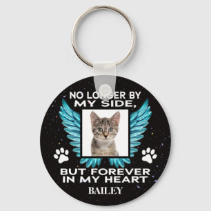 Chaveiro Não mais do meu lado, Memorial do gato - Foto per