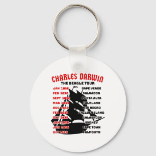 Chaveiro Naturalista Charles Darwin Beagle Meme Tour Earth 