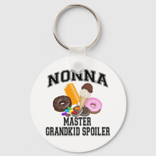 Chaveiro Neto Revelador Nonna