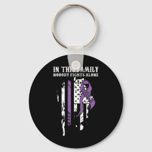 Chaveiro Ninguém Sozinho - Suporte à Consciência do Câncer 