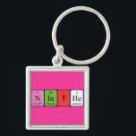 Chaveiro Ninthe periódico mesa name keyring<br><div class="desc">Ninthe foi soletrado como N In T He (Nitrogen Indium Tritium Helium) num teclado para o cientista em você. Não consegues encontrar o que queres?</div>