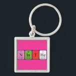 Chaveiro Ninthe periódico mesa name keyring<br><div class="desc">Ninthe foi soletrado como N In T He (Nitrogen Indium Tritium Helium) num teclado para o cientista em você. Não consegues encontrar o que queres?</div>