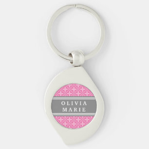 Chaveiro Nome da Cinza de Padrão de Trellis Floral Rosa