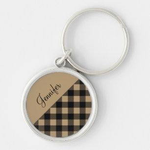 Chaveiro Nome do Padrão de Verificação de Xadrez de Búf