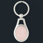 Chaveiro Nome e Monograma da Bridesmaid Personalizada<br><div class="desc">Ofertas personalizadas Elegante de Bridesmaid que apresentam um monograma personalizado no estilo de letra branco do script elegante com o nome e o título da bridesmaid no estilo de letra clássico da serif em fundo rosa-pinto-pincelado. Também perfeito para madrinha de casamento,  florista,  mãe da noiva e muito mais.</div>