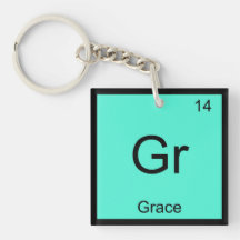 Nome Grace Elemento Químico Tabela Periódica