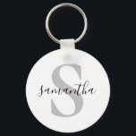 Chaveiro Nome inicial do Monograma Personalizado<br><div class="desc">Chaveiro de Nome Inicial do Monograma Personalizado</div>