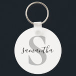 Chaveiro Nome inicial do Monograma Personalizado<br><div class="desc">Chaveiro de Nome Inicial do Monograma Personalizado</div>