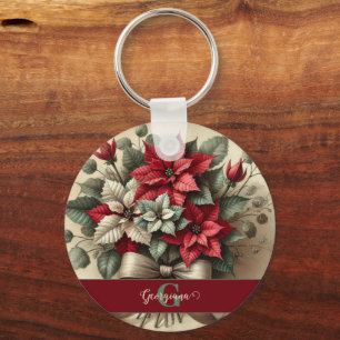 Chaveiro Nome Personalizado Vintage Watercolor Buquê Poinse