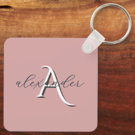 Chaveiro Nomes de Monograma de Casal Personalizados em Rosa