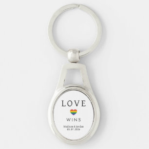 Chaveiro Nomes Personalizados / Texto Arco-íris AMOR