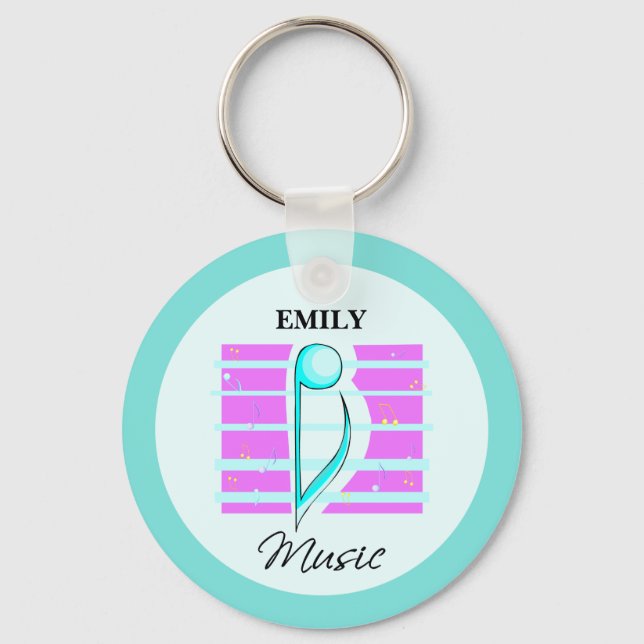 Chaveiro Nota sobre parabéns, Desempenho Musical (Frente)