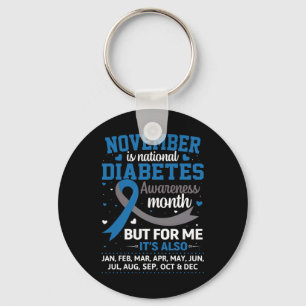 Chaveiro Novembro é Consciência da Diabetes Mês Azul e Cinz