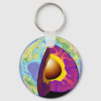 Chaveiro Núcleo de Ferro Magnético da Terra Exposto ao Chav