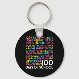 Chaveiro Número De Professores Do Dia Da Escola 100 Dias