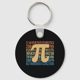 Chaveiro Números da Equação Matemática Retro Pi-Day do Prof