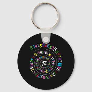 Chaveiro Números De Cores Espirais Do Dia Pi 3.14 Feliz Dia