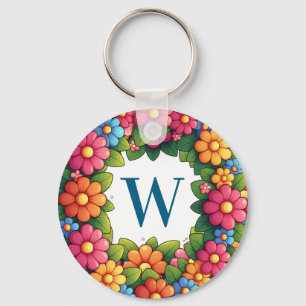 Chaveiro Números de Emergência Floral Consulte Traseira