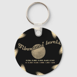 Chaveiro Números de fibra para o profissional