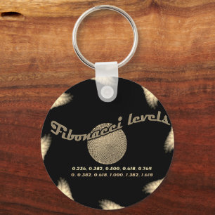 Chaveiro Números de fibra para o profissional