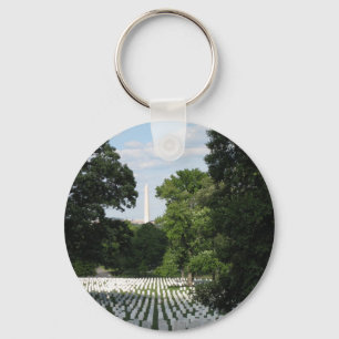 Chaveiro Nunca esqueça… Recorde sempre