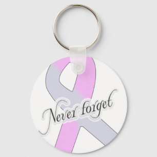 Chaveiro Nunca Esquecer