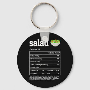 Chaveiro Nutrição de Salada Fatos de Ação de Graças Comidas