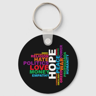 Chaveiro Nuvem de Palavra de Humanidade