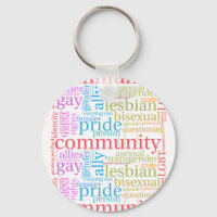 nuvem de palavras da comunidade LGBTQ+ arco-íris d