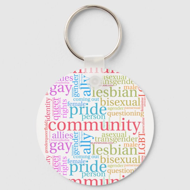 Chaveiro nuvem de palavras da comunidade LGBTQ+ arco-íris d (Frente)