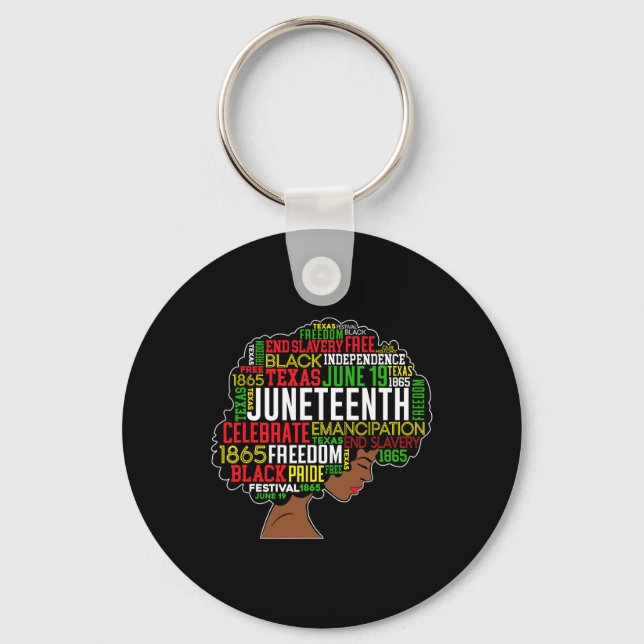 Chaveiro Nuvem de Palavras Juneteenth Liberdade Negra Histó (Frente)