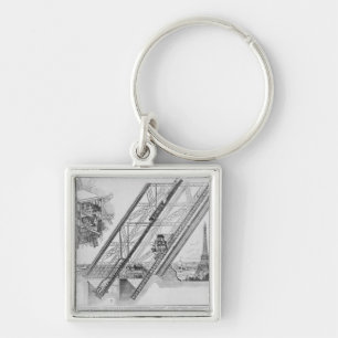 Chaveiro O elevador de Otis na torre Eiffel