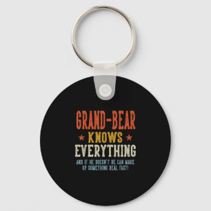 Chaveiro O grand-bear sabe tudo dia dos pais retrô