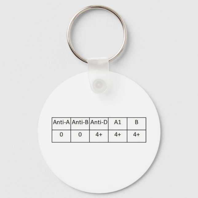 Chaveiro O positivo (Frente)