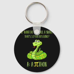 Chaveiro O Que Você Chama De Matemática De Símbolo Python P