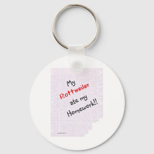 Chaveiro O Rottweiler comeu a minha casa