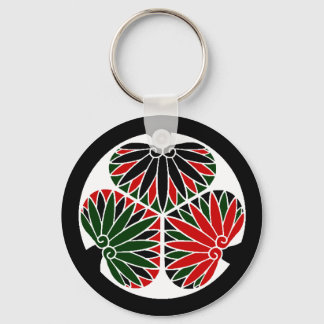 Chaveiro O Shogun do Harlem II