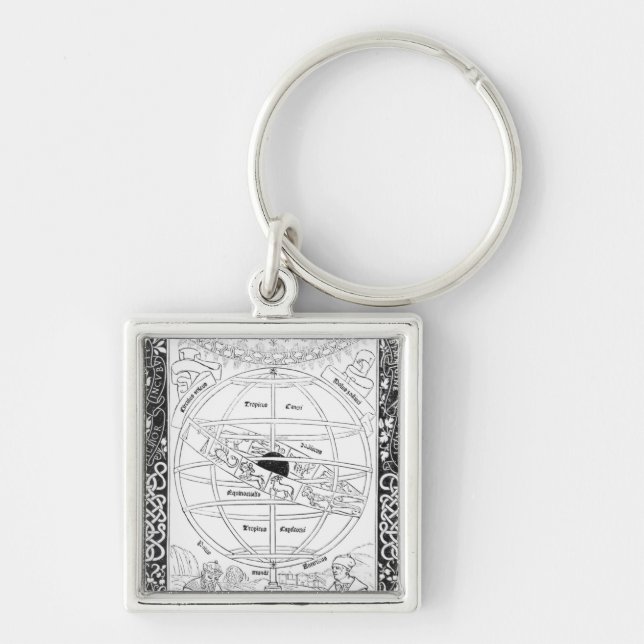 Chaveiro O sistema de Ptolemy (Frente)